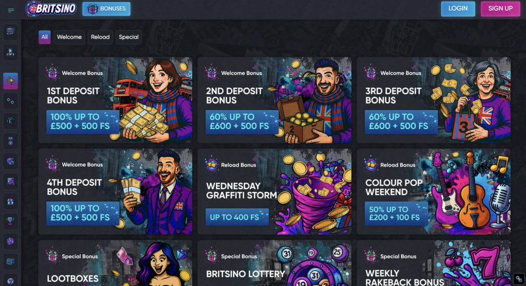 Bonuses and Promotions britsino